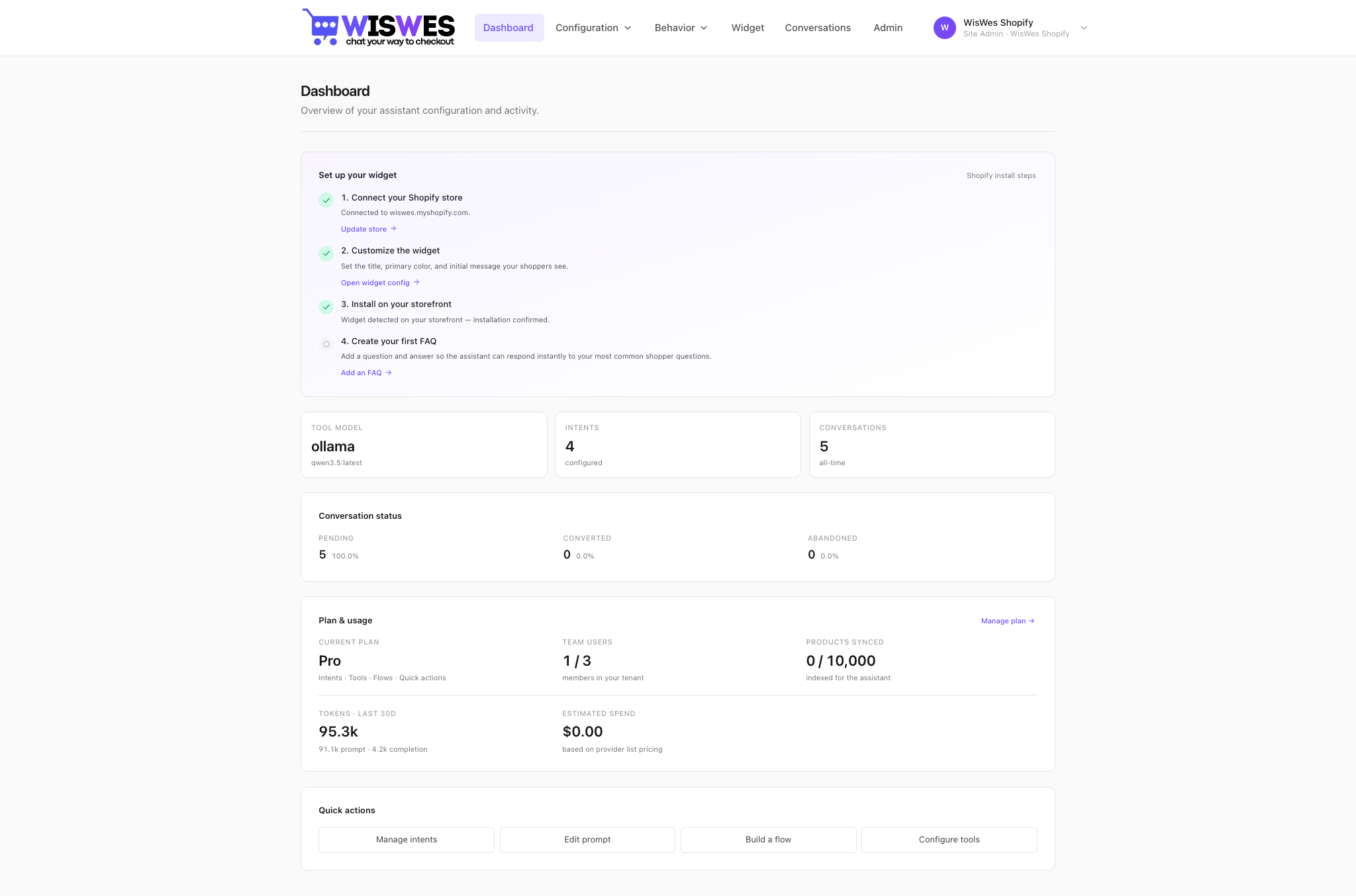 WisWes dashboard landing page