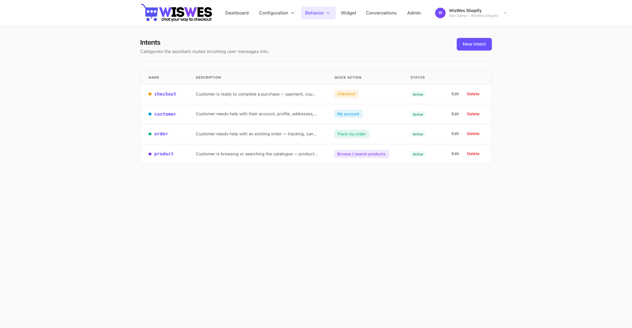 Intents page